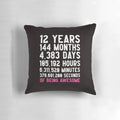 Girls 12th birthday countdown t-shirt, featuring a funny design and text "Happy Birthday 12 Years Old