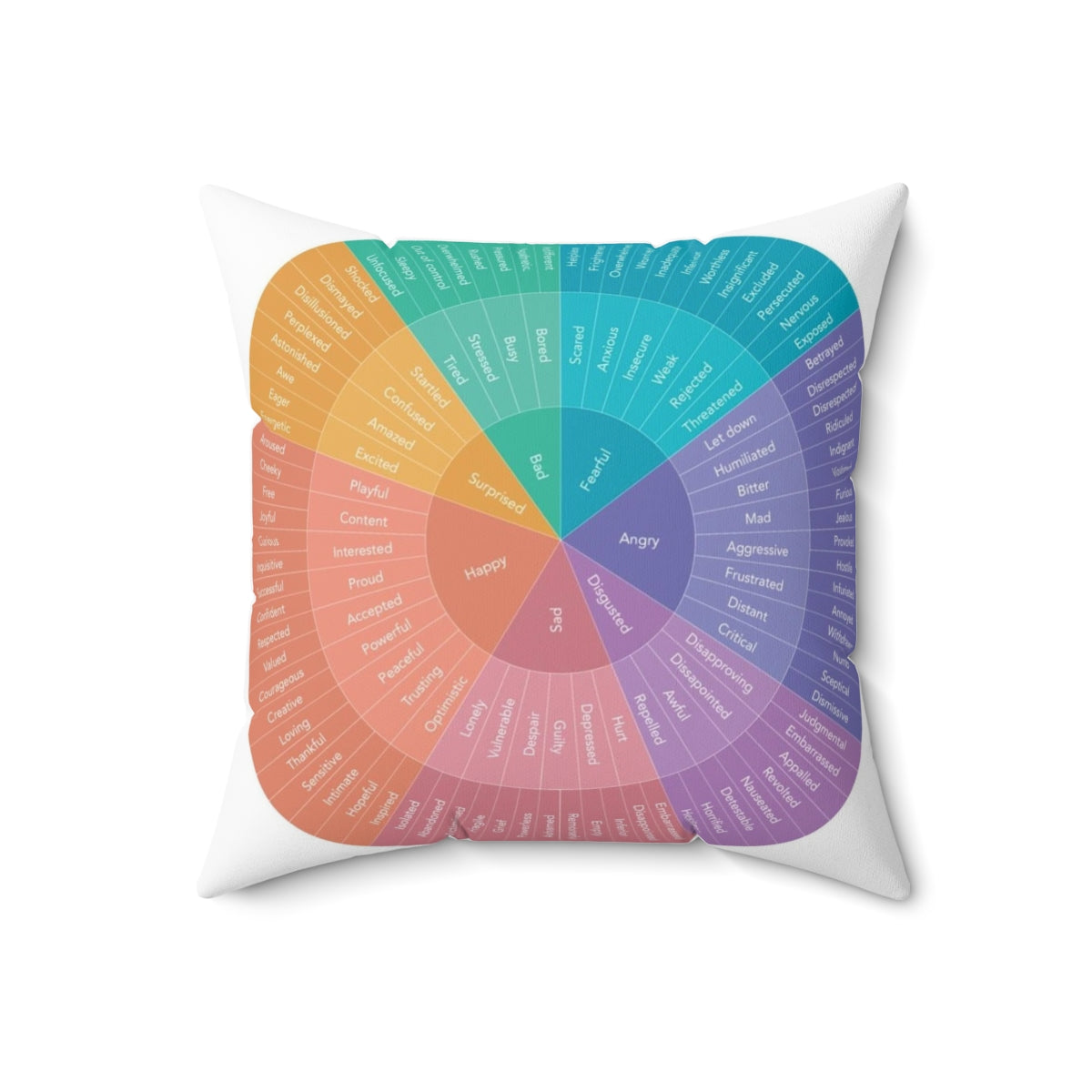 Wheel of Emotions Pillow, featuring a colorful design to help with emotion regulation and self-care.