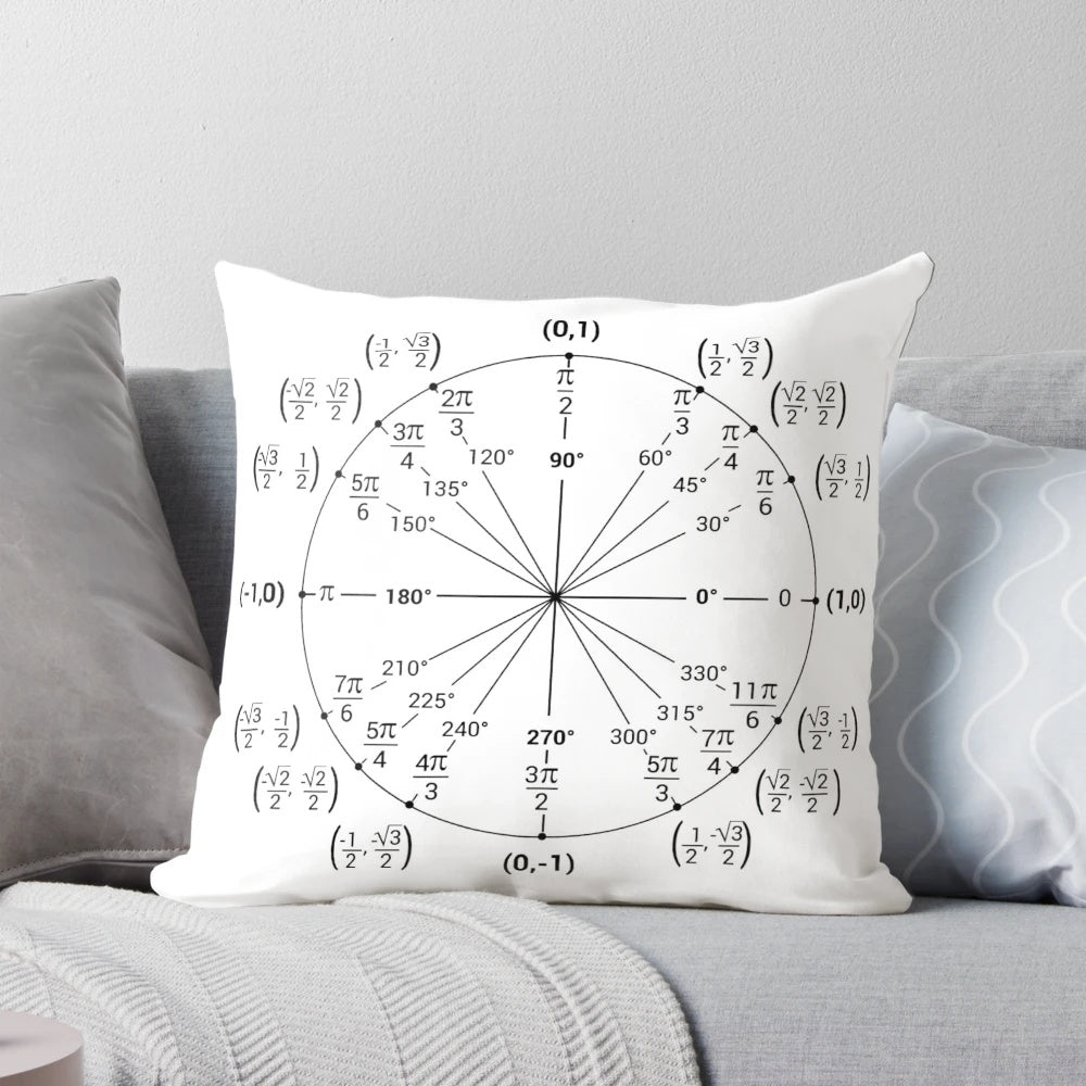 Unit Circle Nerdy Math Guide Pillow, a helpful reference for trigonometry students