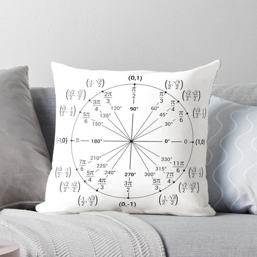 Unit Circle Nerdy Math Guide Pillow, a helpful reference for trigonometry students