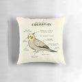 Closeup of a cockatiel-shaped pillow with detailed feather pattern and beak