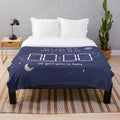 Celestial-inspired plush blanket with moon phase and sun and moon design