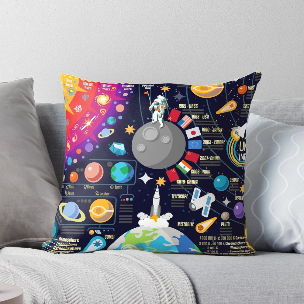 Decorative pillow featuring a space and universe infographic design with planets, galaxies, and astronomical elements.