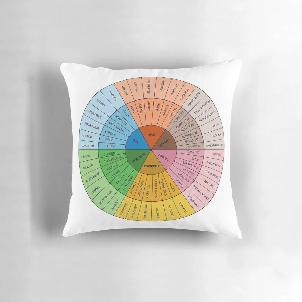 Wheel of Emotions Pillow with Circular Diagram of Feelings
