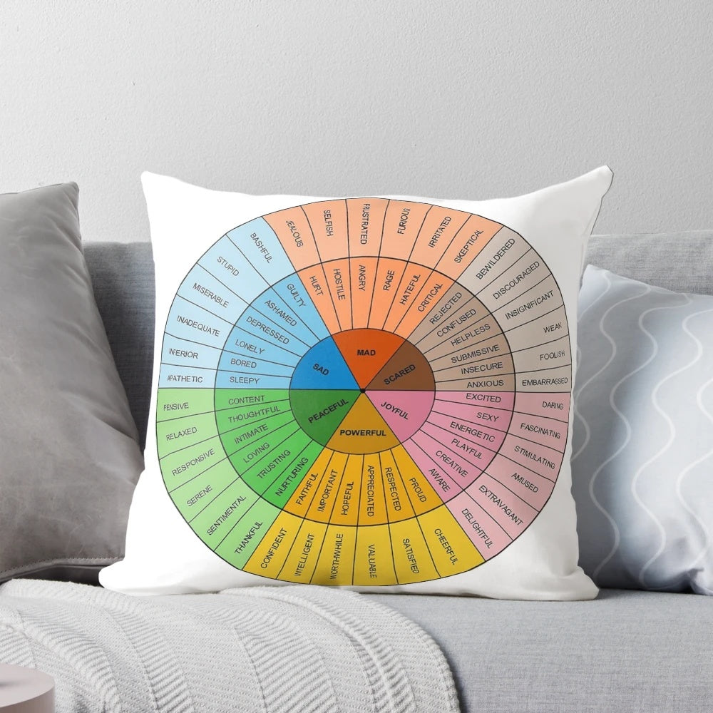 Wheel of Emotions Pillow with Circular Diagram of Feelings