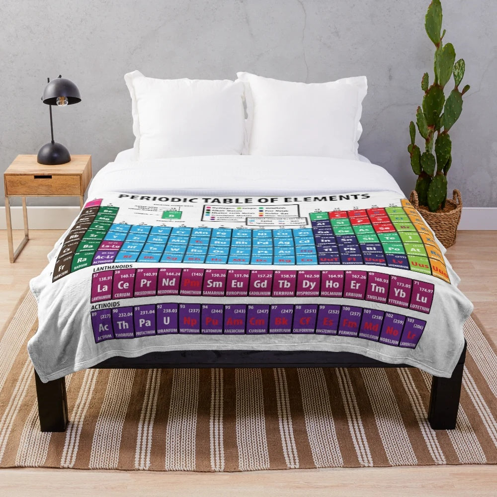 Periodic table of elements plush blanket with colorful elements