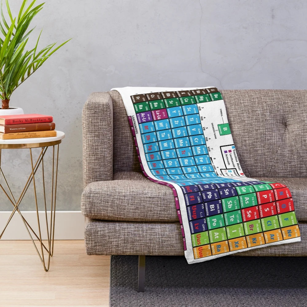 Periodic table of elements plush blanket with colorful elements