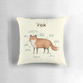Soft, plush pillow featuring the detailed anatomy of a red fox, perfect for adding a touch of nature to your home.
