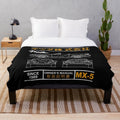 Plush blanket featuring blueprint-inspired design of the Mazda MX-5 Miata sports car