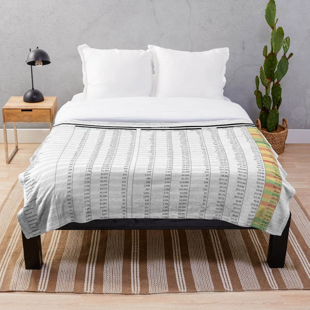 Cozy plush blanket featuring a spreadsheet-themed meme design for excel power users and data analysts