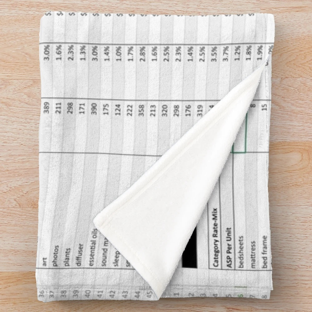 Cozy plush blanket featuring a spreadsheet-themed meme design for excel power users and data analysts