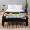 Periodic table plush blanket with color-coded elements