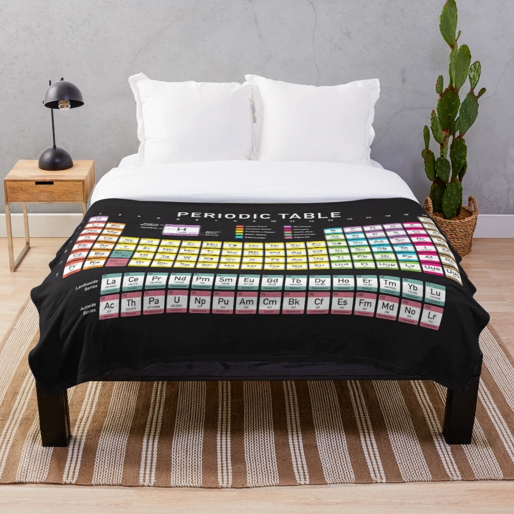 Periodic table plush blanket with color-coded elements