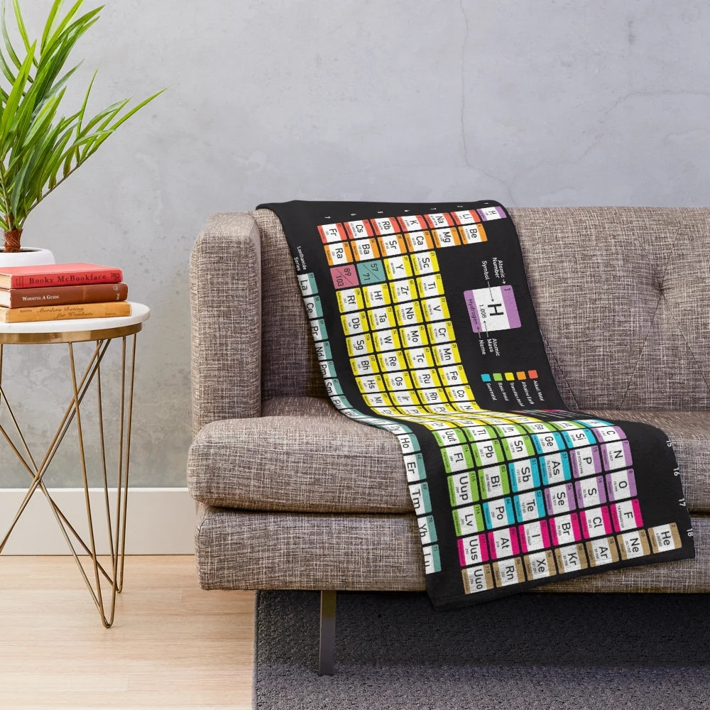 Periodic table plush blanket with color-coded elements