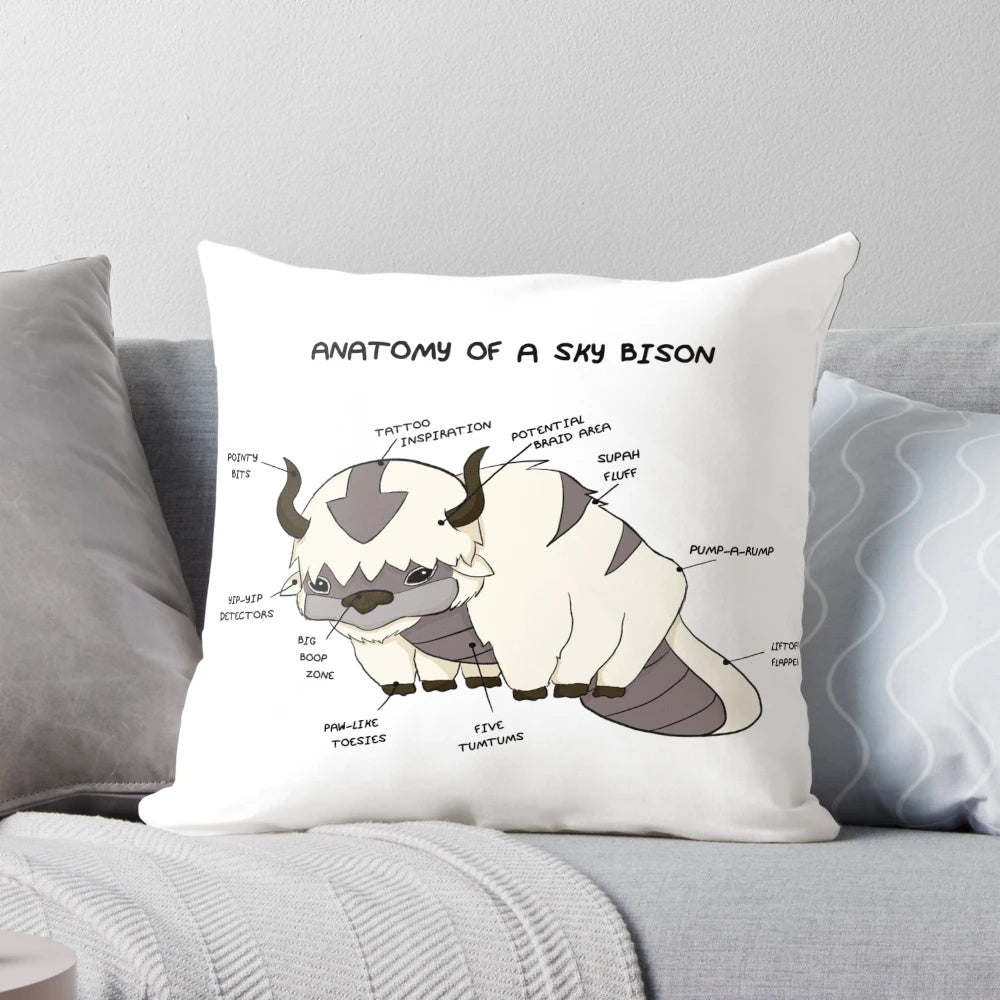 Detailed illustration of the anatomy of Appa, the sky bison from Avatar: The Last Airbender