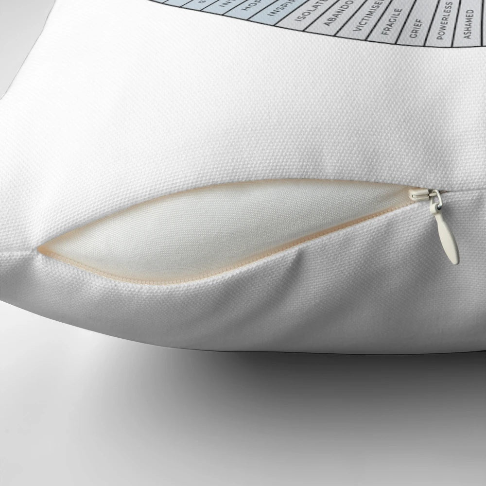 Emotion and Feelings Wheel Pillow - a mental health therapy tool with ocean blue and black colors on a white background