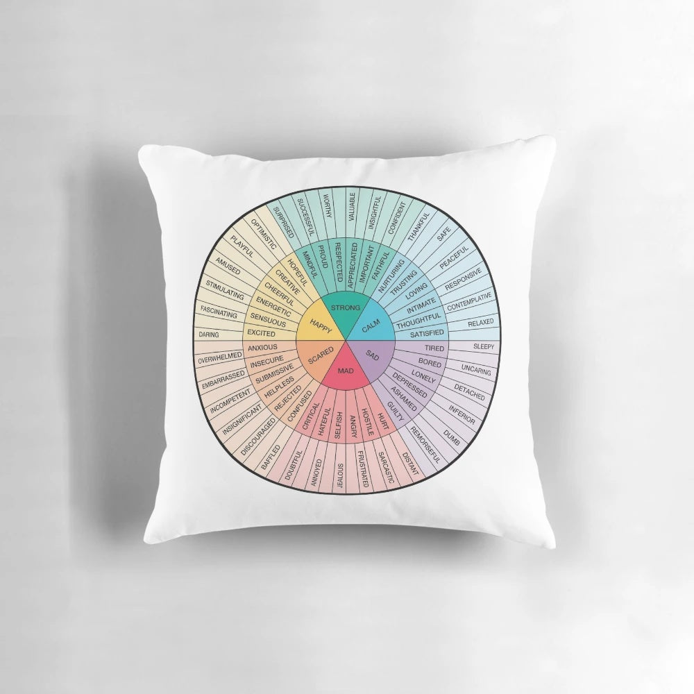 Emotions and Feelings Wheel - Mindfulness Art for Counselors, Therapists and Parents