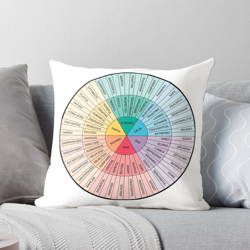 Emotions and Feelings Wheel - Mindfulness Art for Counselors, Therapists and Parents