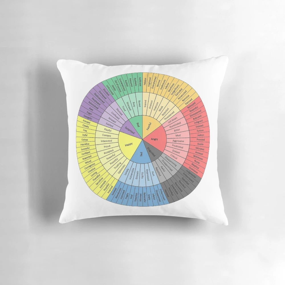 Emotions wheel chart for understanding feelings and mental health
