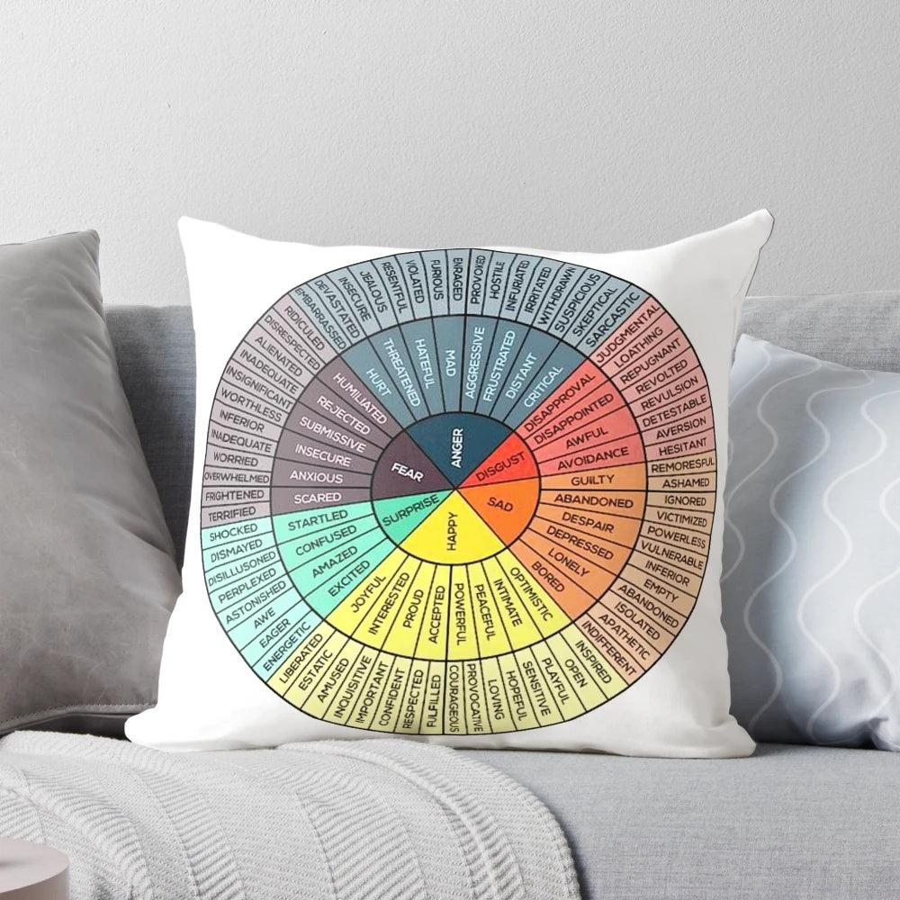 Circular emotions wheel diagram for understanding feelings and mental health