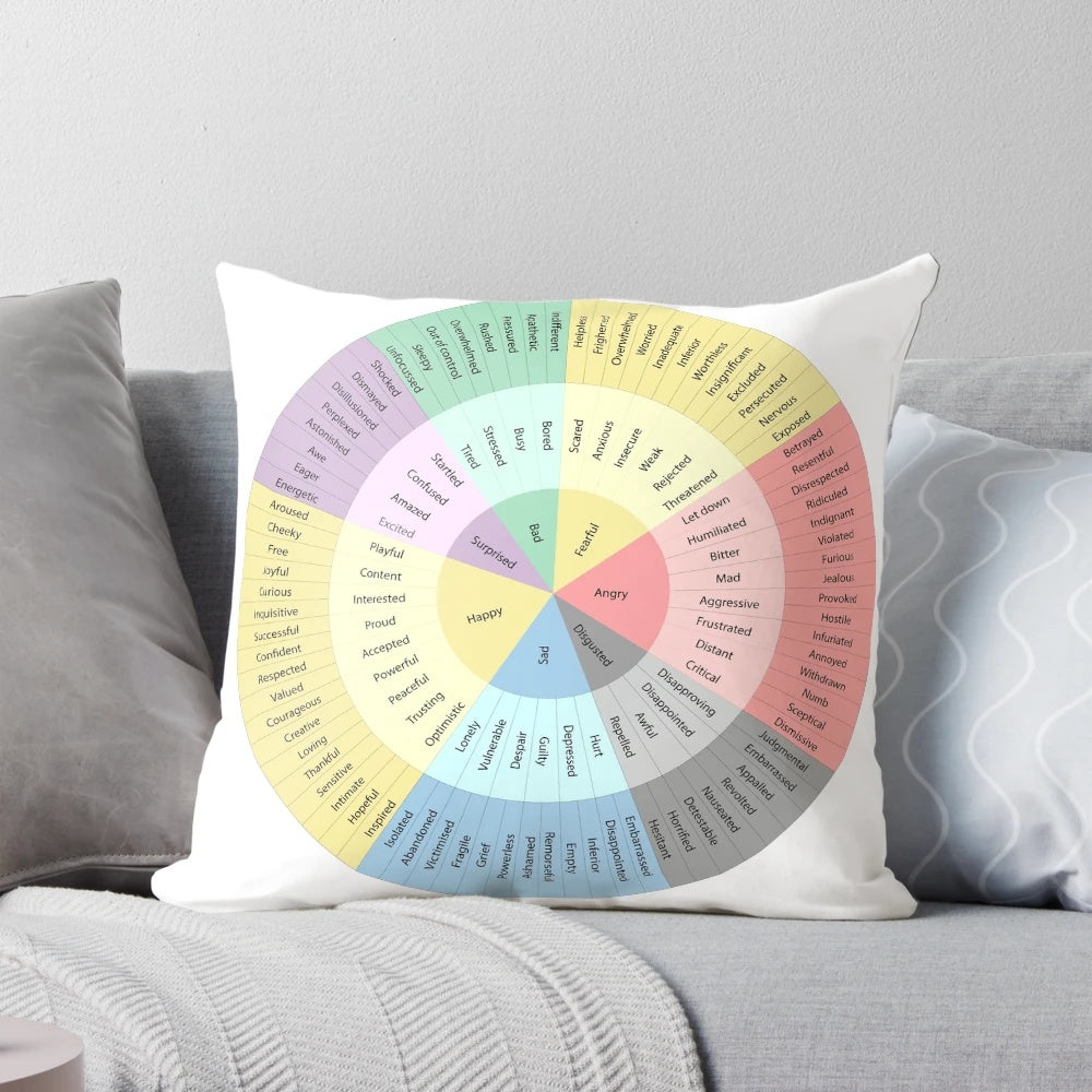 Emotions Wheel Decorative Pillow featuring a colorful visual aid for understanding feelings and emotions