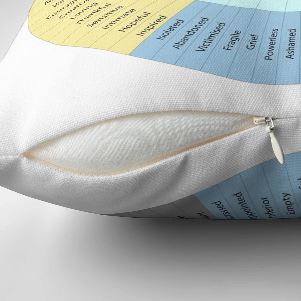 Emotions Wheel Decorative Pillow featuring a colorful visual aid for understanding feelings and emotions