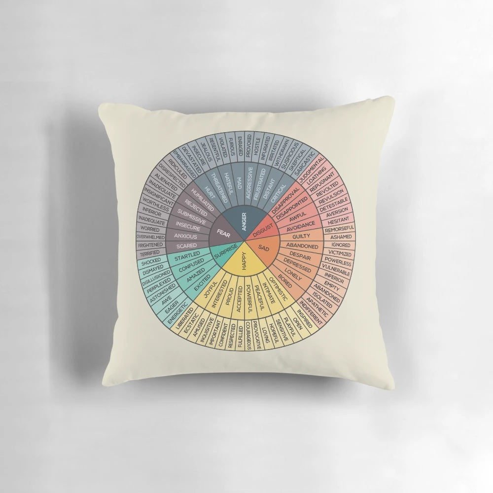 Emotions Wheel Pillow - Decorative pillow with psychological feelings chart