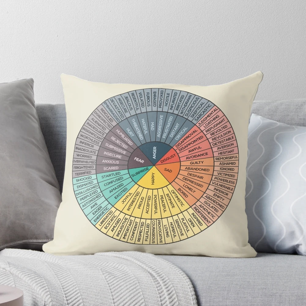 Emotions Wheel Pillow - Decorative pillow with psychological feelings chart