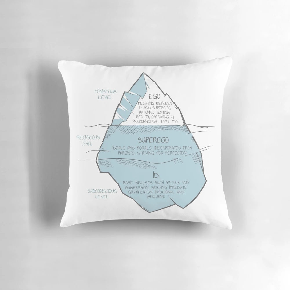 A pillow featuring the concepts of ego, superego, and id from Freudian psychology, designed for mental health professionals and their clients.