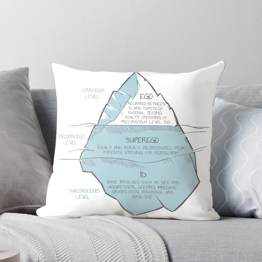 A pillow featuring the concepts of ego, superego, and id from Freudian psychology, designed for mental health professionals and their clients.