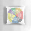 Feelings Wheel Pillow - Visualize and Understand Your Emotions