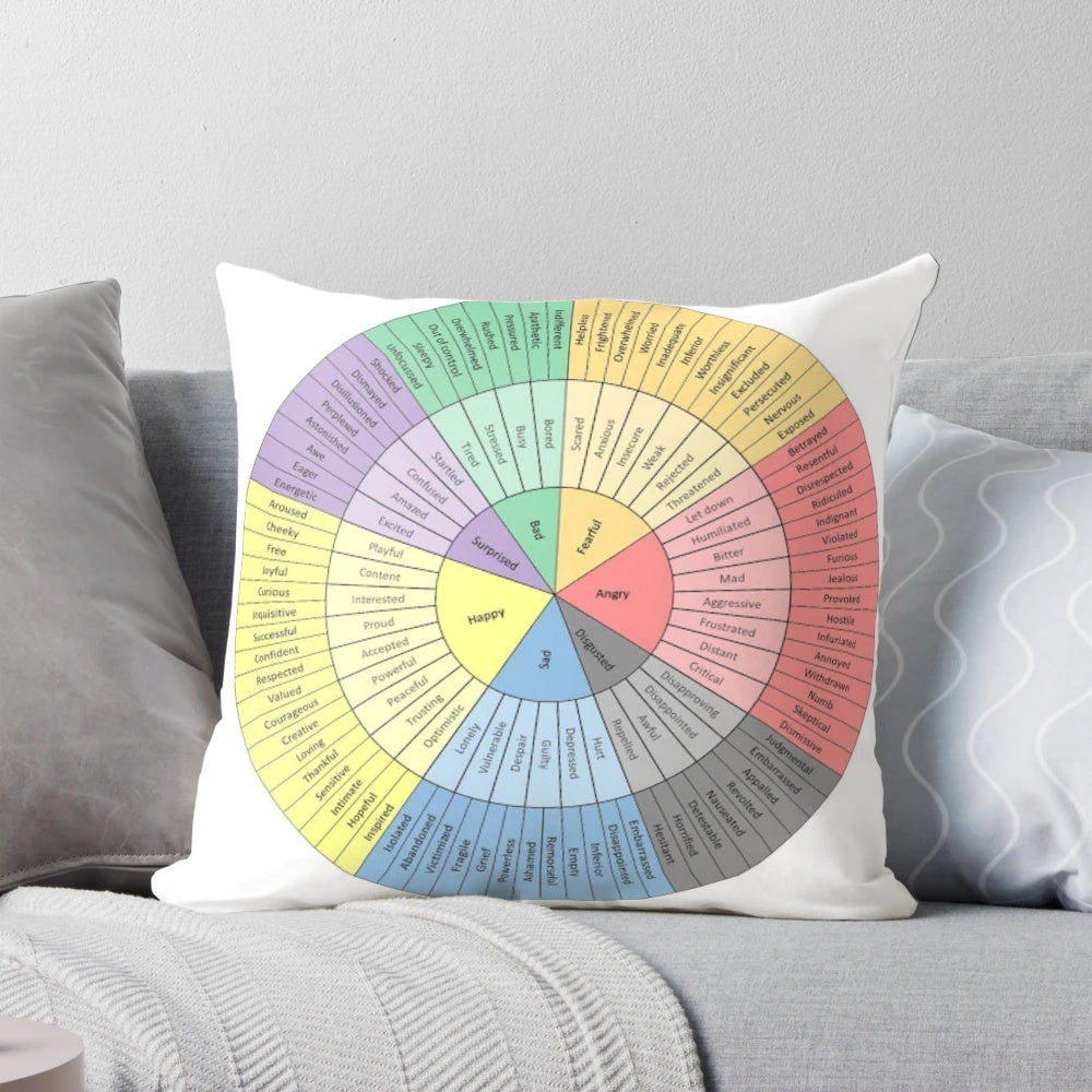Feelings Wheel Pillow - Visualize and Understand Your Emotions