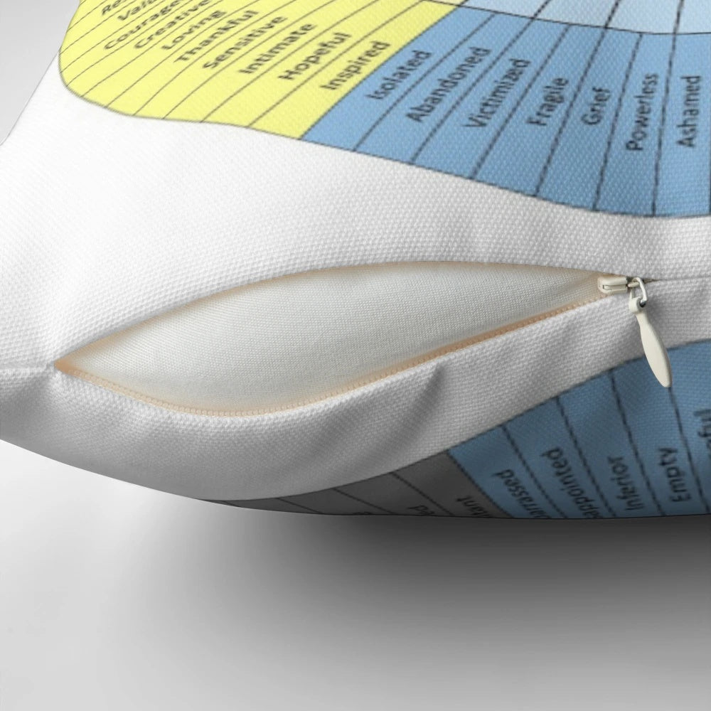 Feelings Wheel Pillow - Visualize and Understand Your Emotions