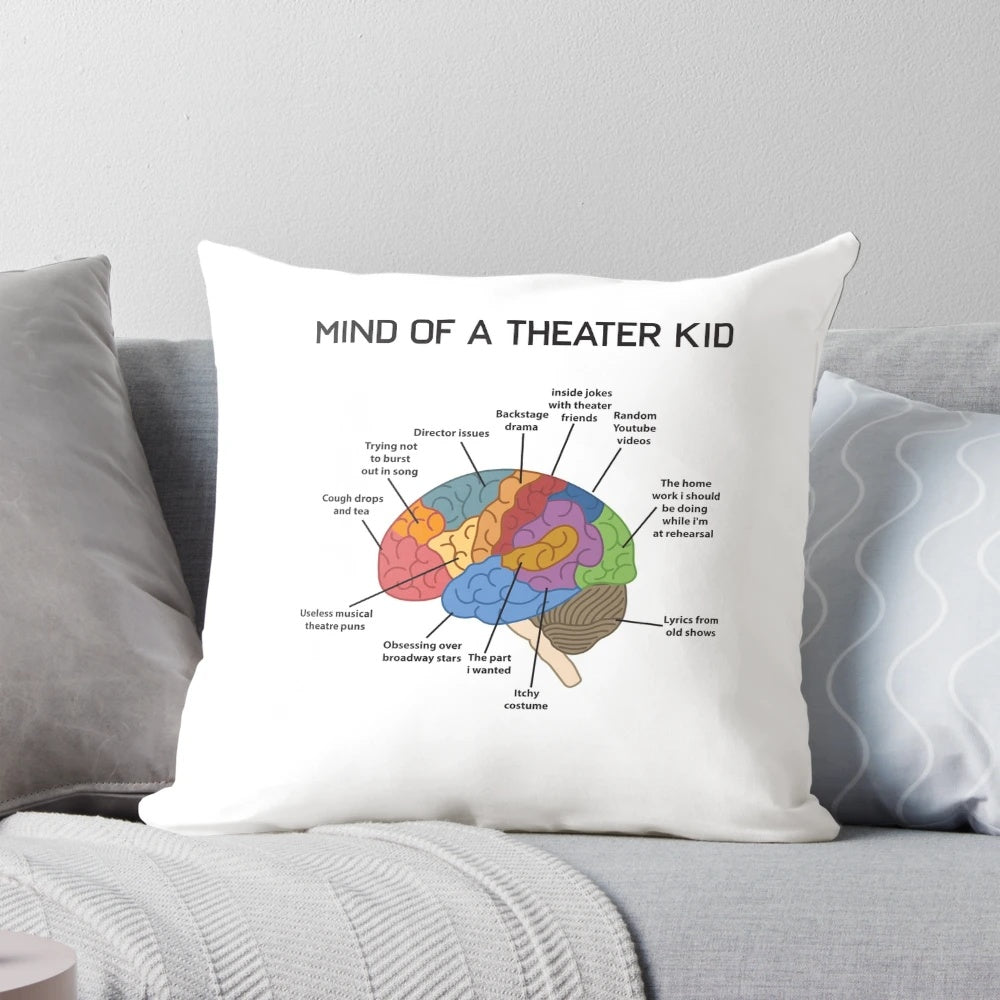 Funny theatre-themed t-shirt design with text "Mind of a Theatre Kid" and related theatre, drama and performing arts icons