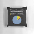 Funny chemistry t-shirt featuring puns and jokes about organic chemistry