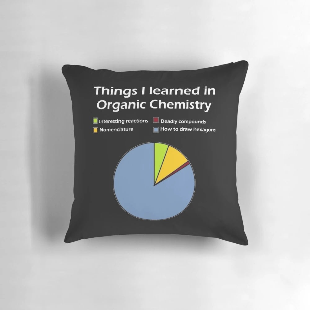 Funny chemistry t-shirt featuring puns and jokes about organic chemistry
