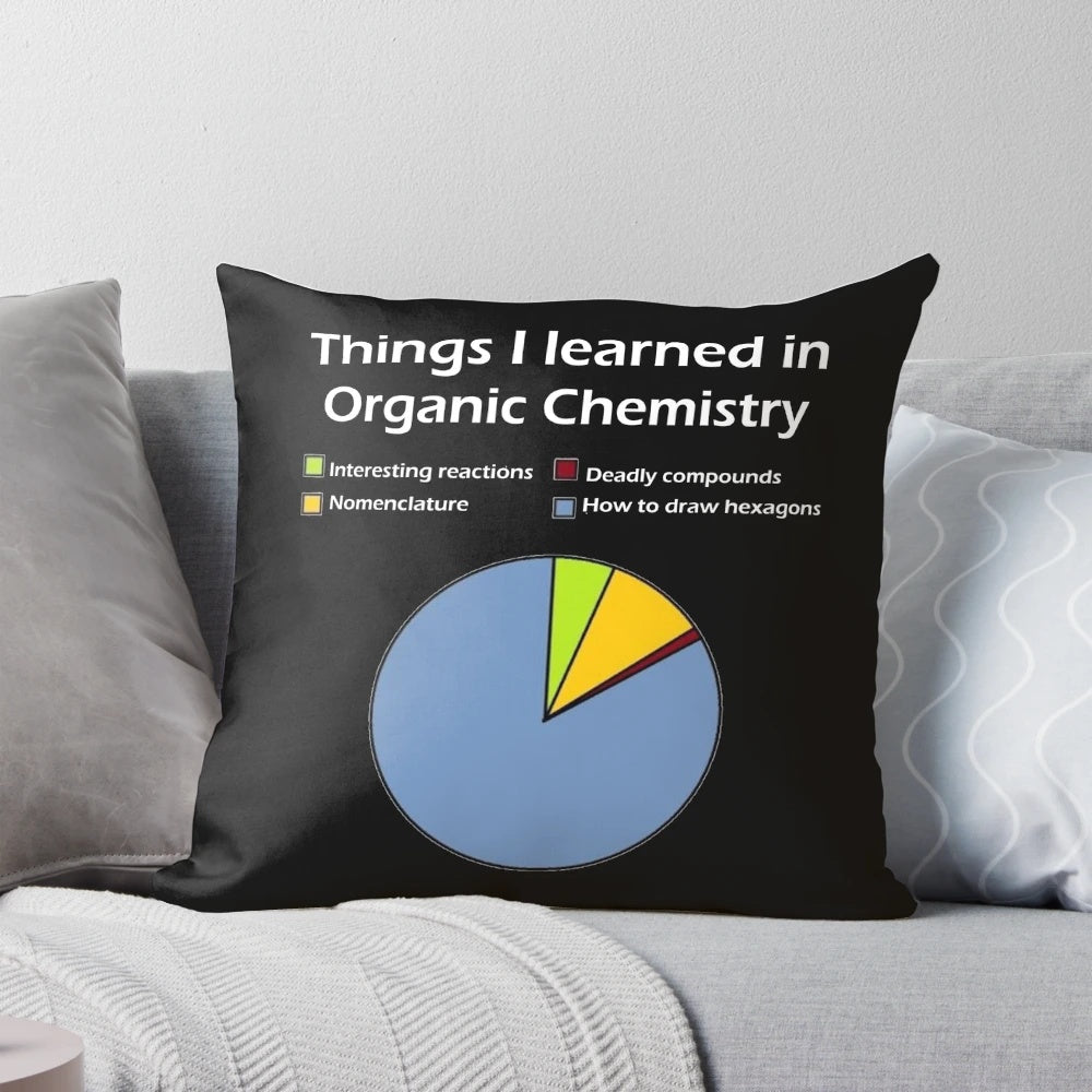 Funny chemistry t-shirt featuring puns and jokes about organic chemistry