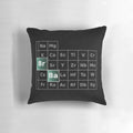 Breaking Bad Periodic Table Pillow featuring Walter White and Jesse Pinkman
