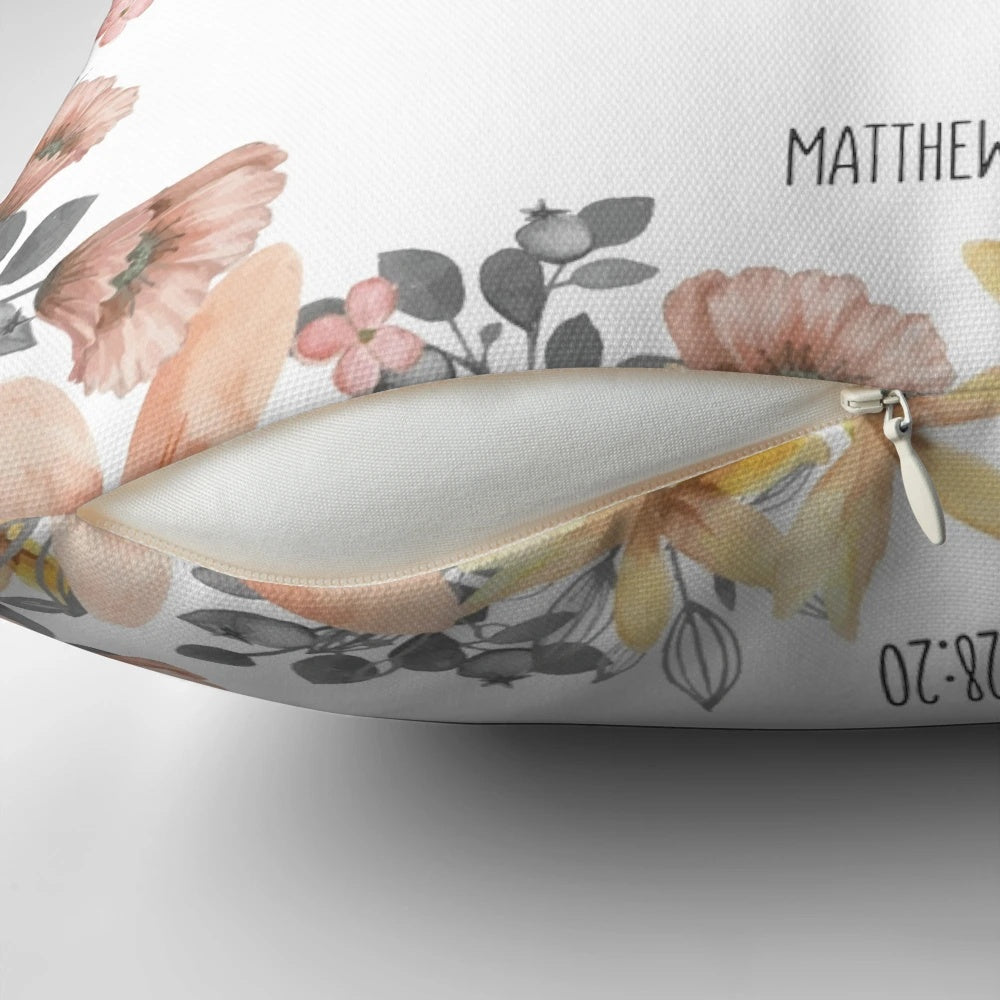 Soft, rectangular pillow with the Bible verse "I Am With You Always" printed on it.