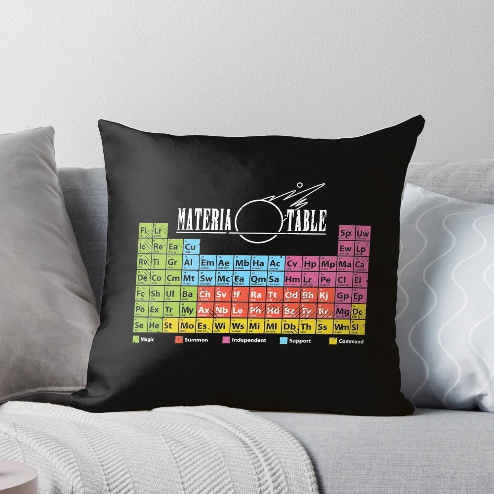 Materia Table Pillow featuring iconic Final Fantasy 7 Materia summons