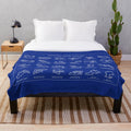 Motorsports inspired plush blanket featuring a blueprint design of a MotoGP race track