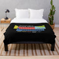 Periodic Table of Greek Mythology Plush Blanket featuring gods, goddesses, and fantasy creatures