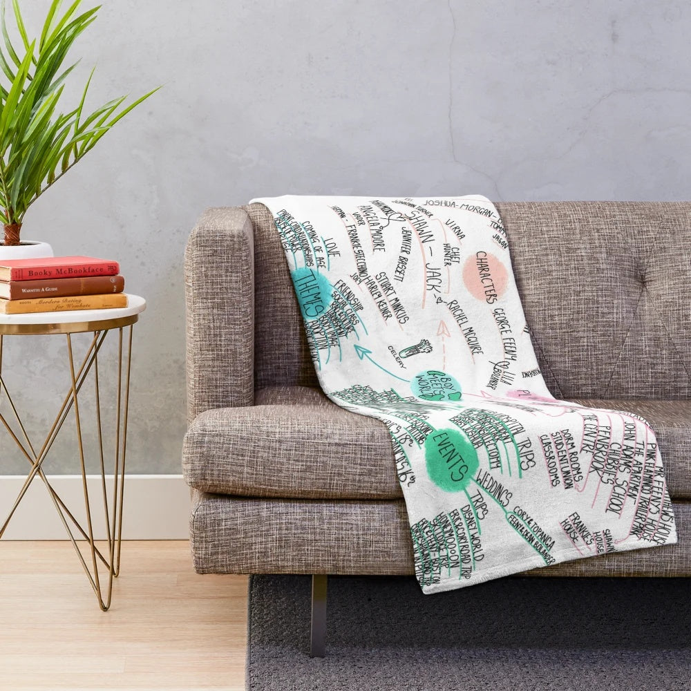 Boy Meets World inspired plush blanket with a mind map design in pastel colors