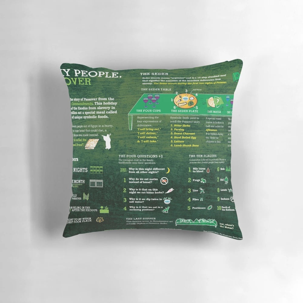 Decorative pillow featuring an infographic that explains the Jewish holiday of Passover