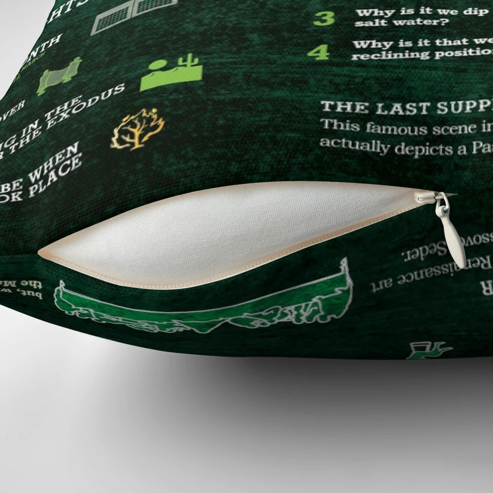 Decorative pillow featuring an infographic that explains the Jewish holiday of Passover