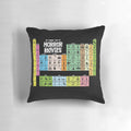 Periodic table-inspired pillow featuring horror movie icons