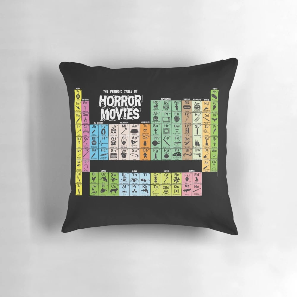 Periodic table-inspired pillow featuring horror movie icons