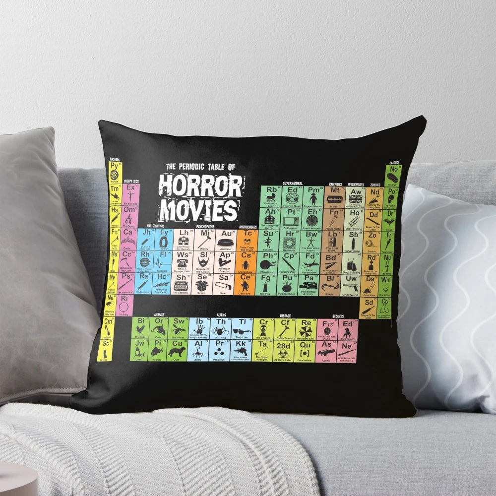 Periodic table-inspired pillow featuring horror movie icons