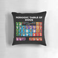 Periodic table design with different dog breeds, perfect for dog lovers and science enthusiasts.