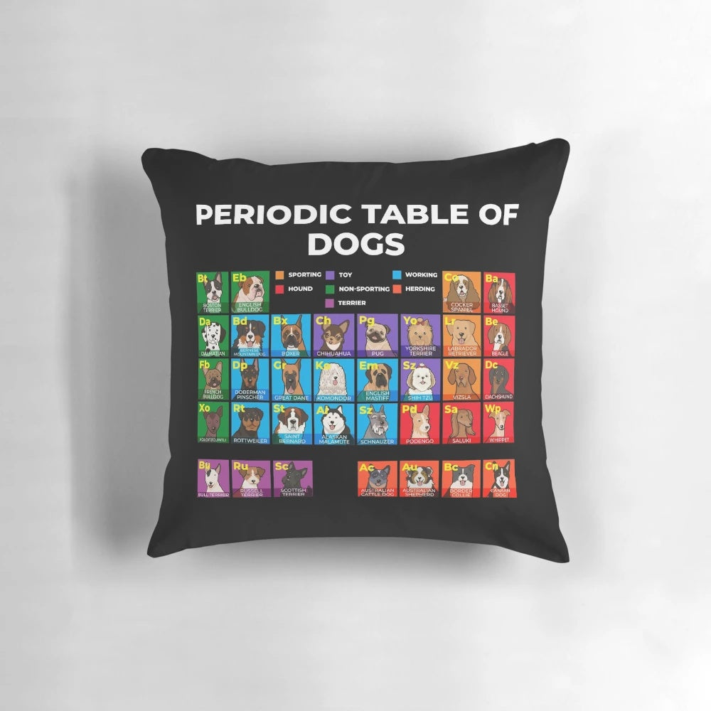 Periodic table design with different dog breeds, perfect for dog lovers and science enthusiasts.